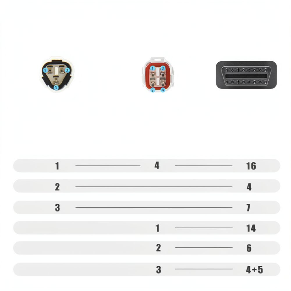 كابل موصل تشخيص OBD2 لدراجات ي - مراجعة Motorcycle Parts وسعره
